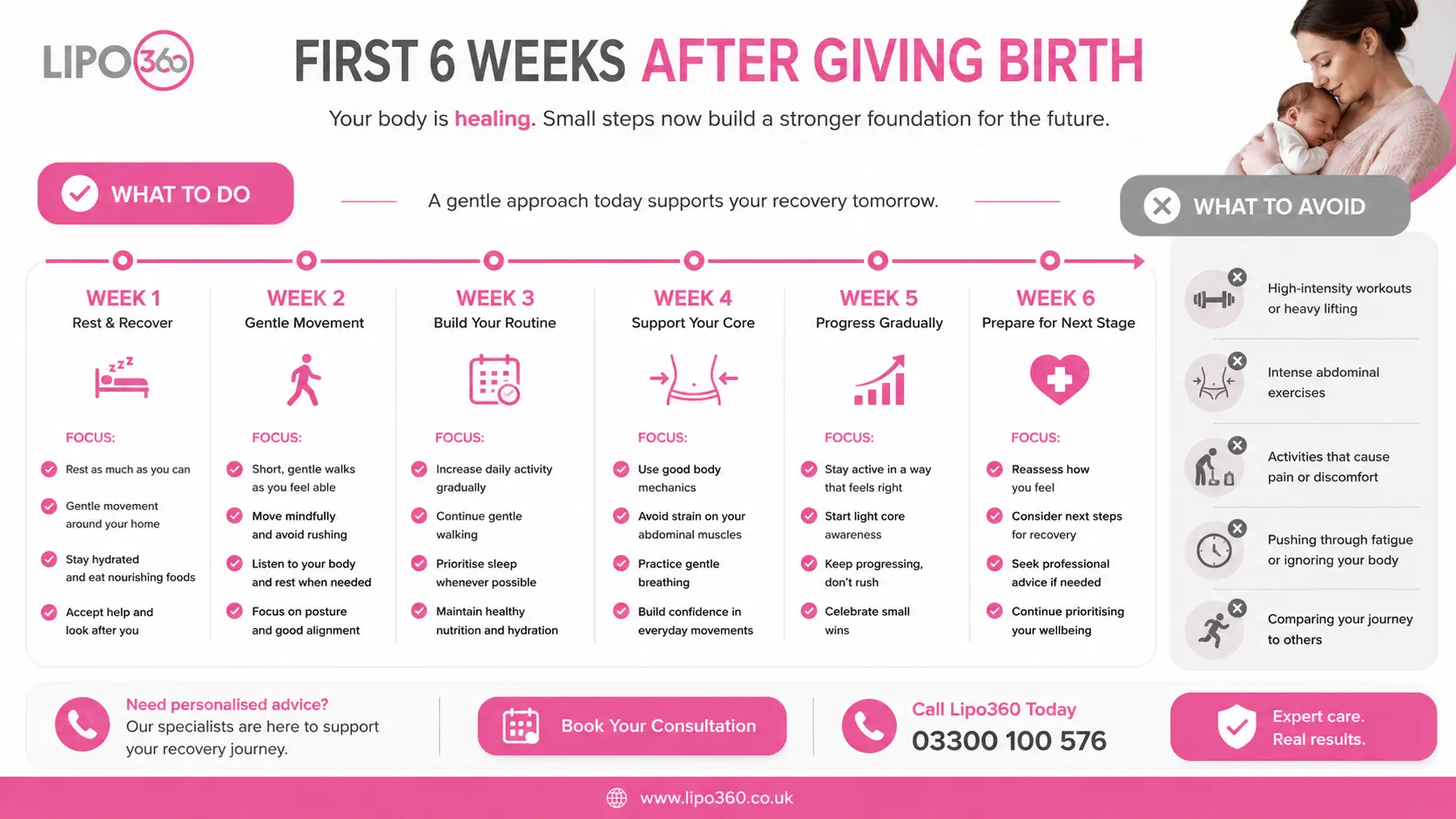 What to Do (and Avoid) in the First 6 Weeks After Giving Birth To Avoid Diastasis Recti 1 First 6 Weeks After Giving Birth To Avoid Diastasis Recti Bracknell